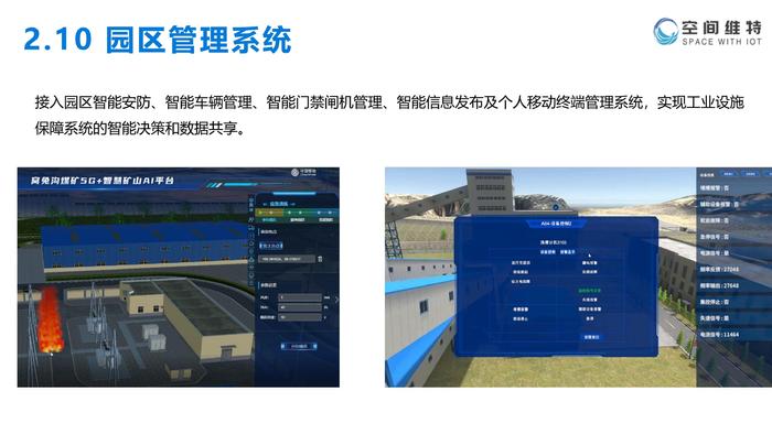 空间维特智慧矿山系统建设解决方案
